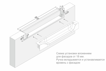 схема 2