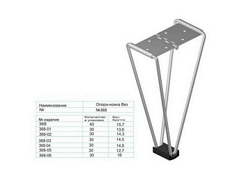 Опора-ножка "ВЯЗ" №368 Н - 270