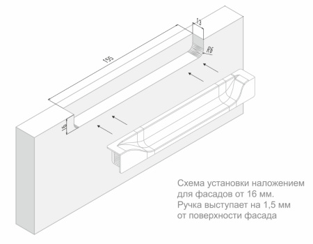 схема 4